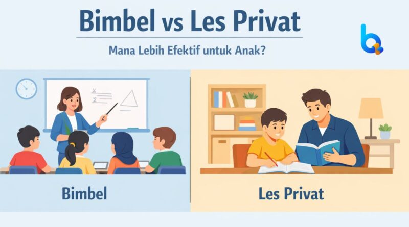 Ilustrasi bimbel vs les privat untuk anak yang membandingkan belajar di kelas bimbel dan belajar privat di rumah