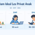 berapa jam ideal les privat anak sd smp sma