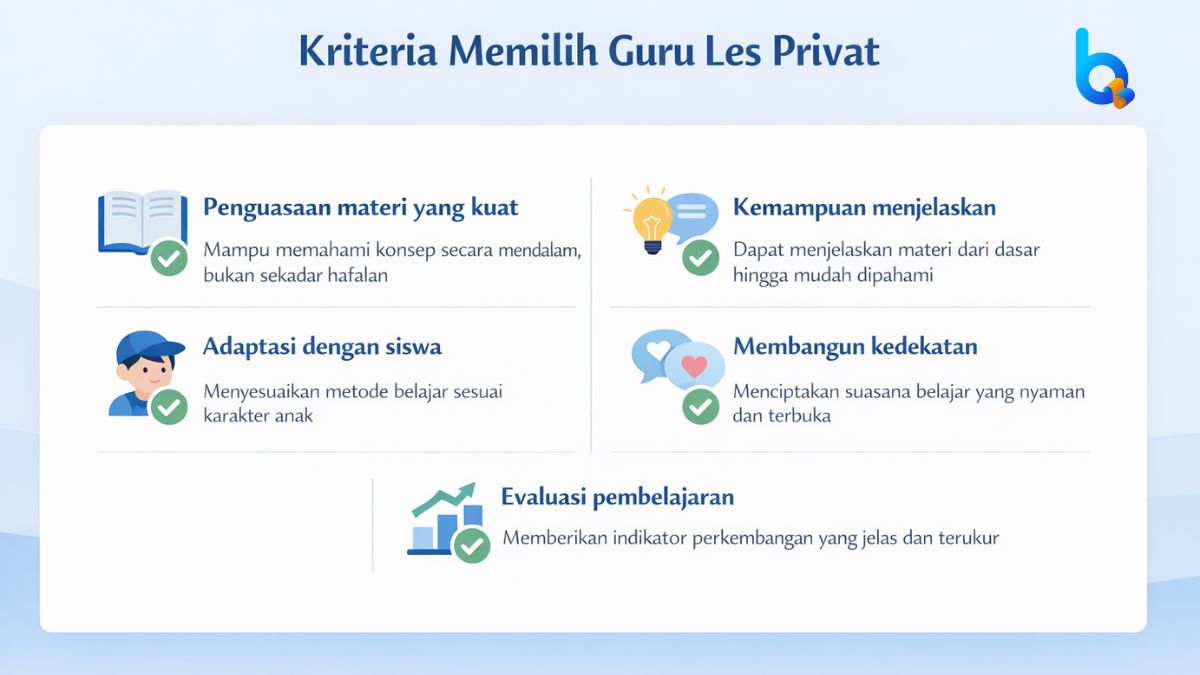 kriteria memilih guru les privat yang tepat untuk anak
